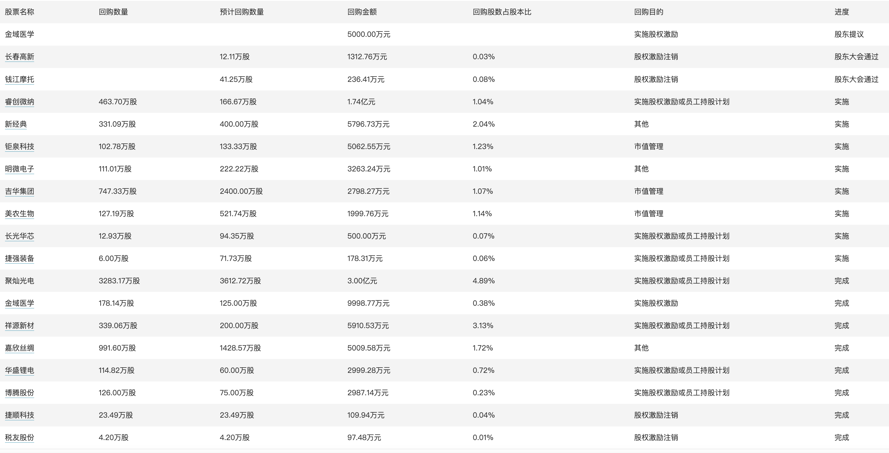 澳门六和合彩是怎么开奖的,全面实施策略设计_VSF23.809实现版