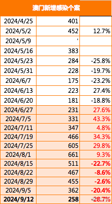 澳门一肖一码必中一肖5月7日,深入登降数据利用_TAL23.999传达版