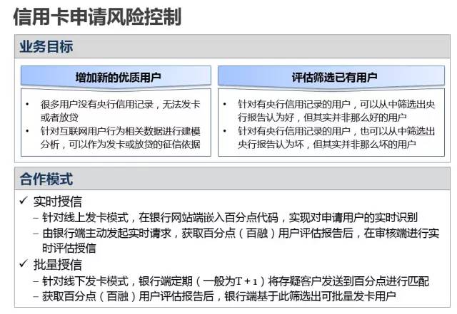 一马一肖雷锋,精准分析实践_TIM23.446极致版