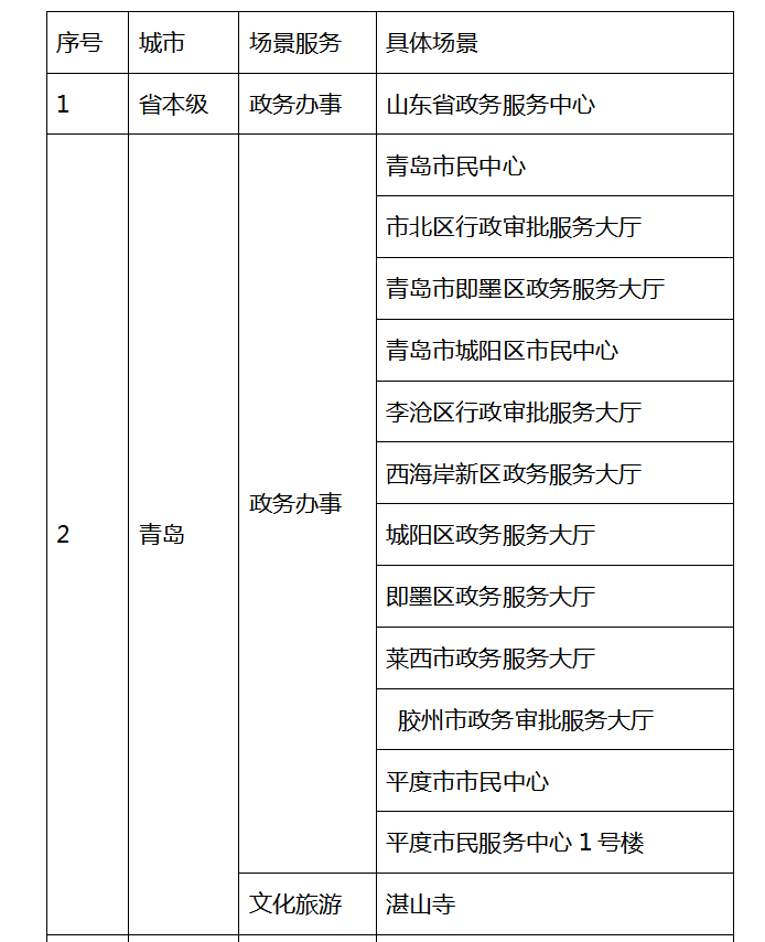 白小姐一码期期开奖结果,连贯性方法执行评估_ANU23.819携带版