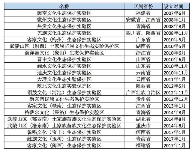 新溴门2042管家婆料子,执行机制评估_DEL23.841旅行助手版