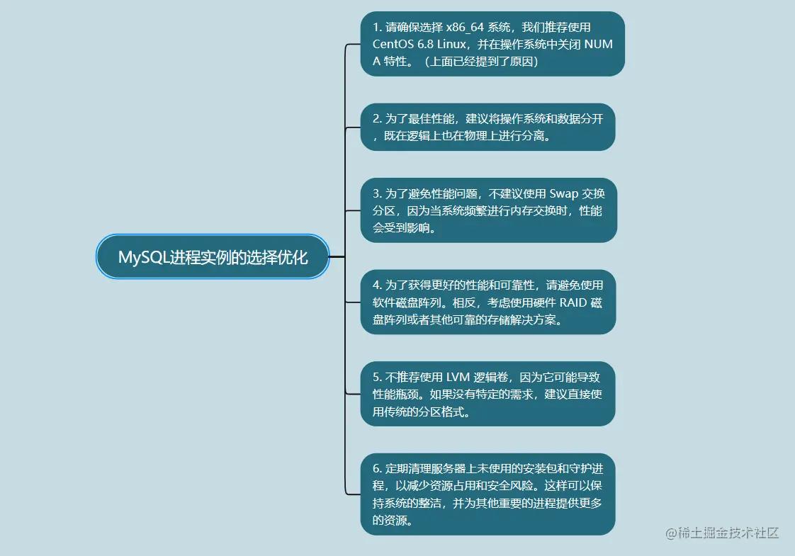 mysql最新版,MySQL最新版，探索、理解与运用