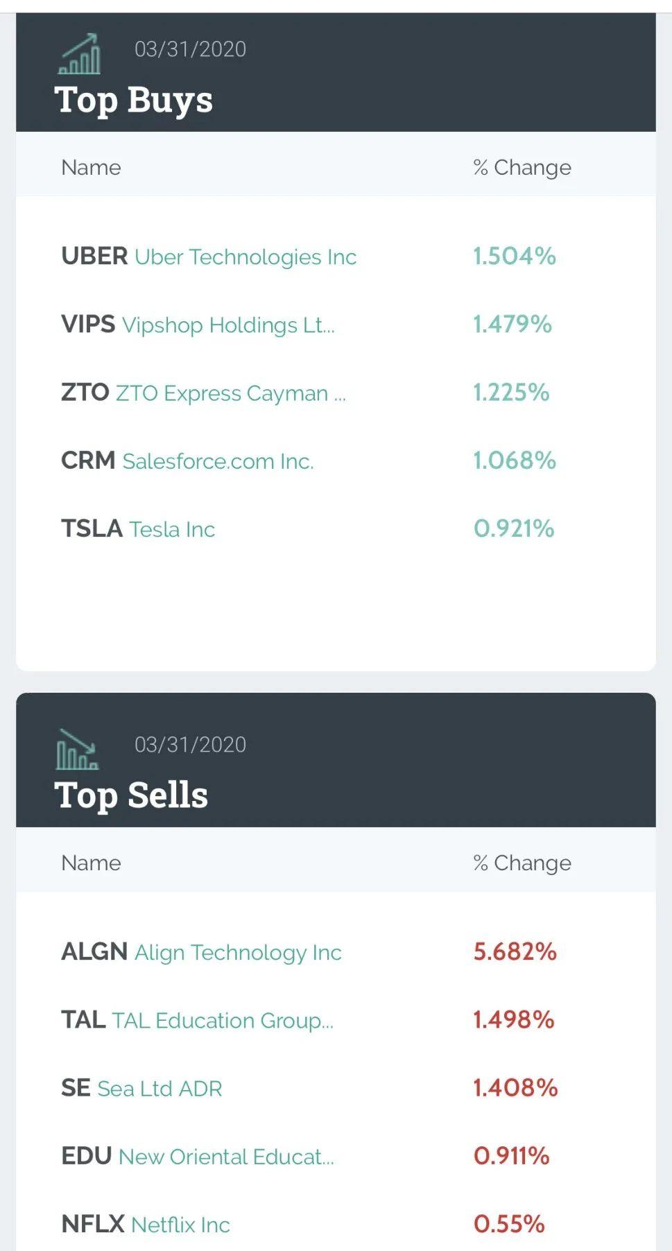 唯品会最新消息,唯品会最新消息，观点阐述与解析