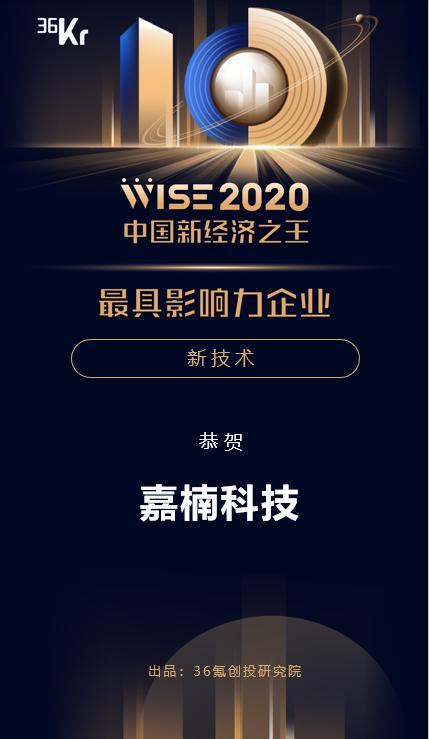 中国经济最新动态，科技重塑生活，高科技产品引领未来潮流发展。