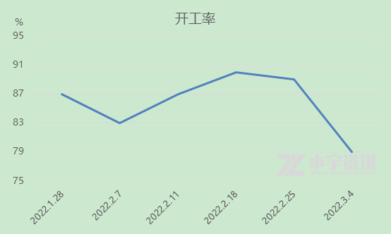 环氧丙烷最新价格,环氧丙烷最新价格，时代的印记与市场的波动