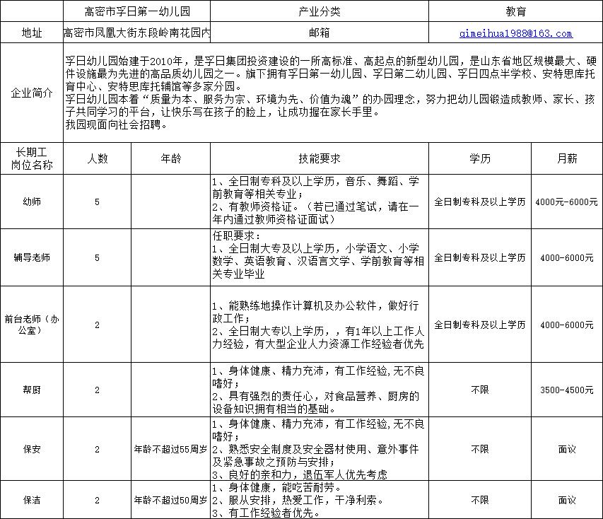 高密最新招聘信息，时代的脉搏与就业的航标同步更新