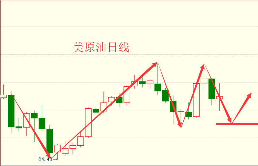 白银最新价格走势图,白银最新价格走势图——科技与生活的完美融合