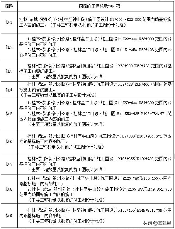 91最新福利,关于91最新福利的论述观点