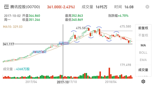 香港6合今晚开奖结果+开奖记录,专家解说解释定义_社区版IGF13.9