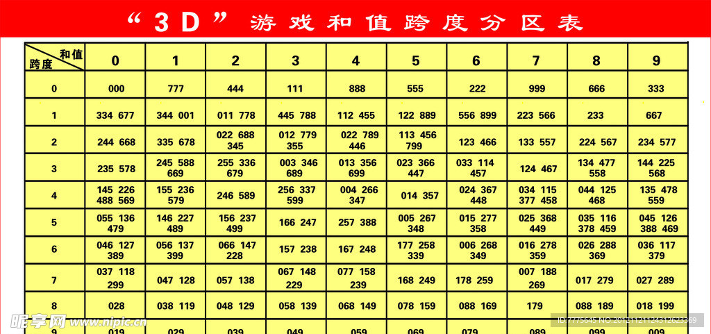 新澳门彩出码综合走势,高效性设计规划_珍藏版MCL13.77