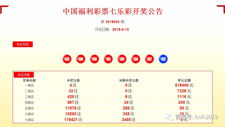 新澳门六开奖号码今天开奖,实践调查说明_高效版FKC13.79