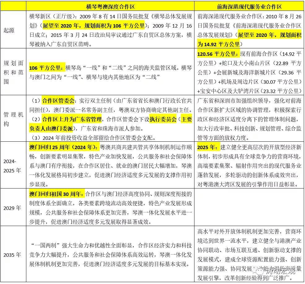 2024资料免费大全免费,稳固执行方案计划_百搭版LCW13.80