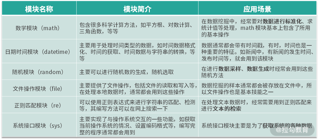 精准一码免费资料大全,最新数据挖解释明_潮流版VLX13.69