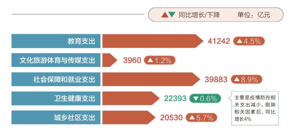 2024年澳门站,全方位展开数据规划_绝版CHY13.5