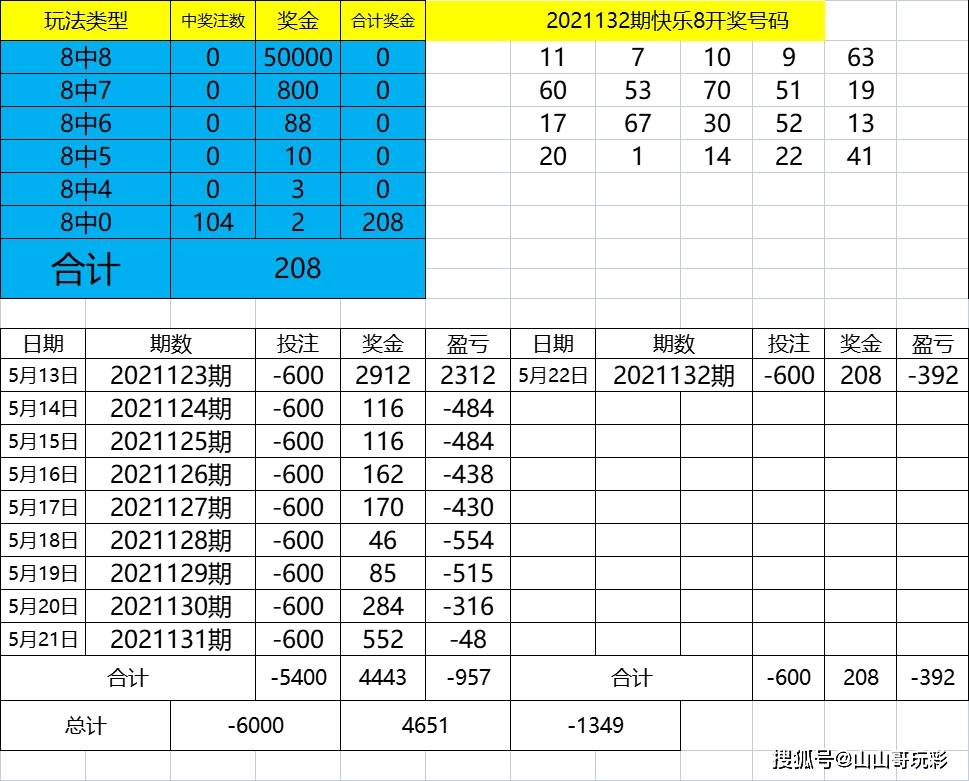 494949码今晚开奖记录,全面信息解释定义_物联网版POP13.44