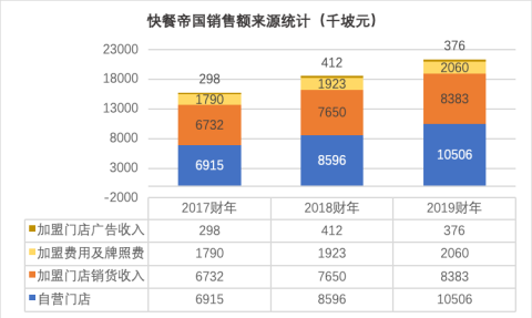 2024澳门免费资料,目前现象解析描述_无限版LGC13.50