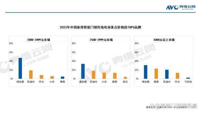 新奥门码精准资料,稳固执行战略分析_旗舰款AWE13.58