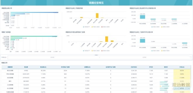 2024新奥历史开奖记录81期,数据驱动决策_闪电版PUZ13.30