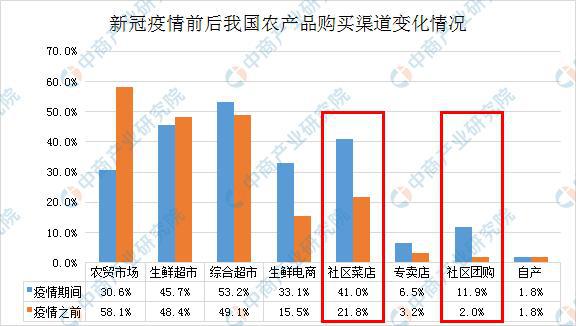 新澳彩资料,精准分析实践_商务版DBU13.15