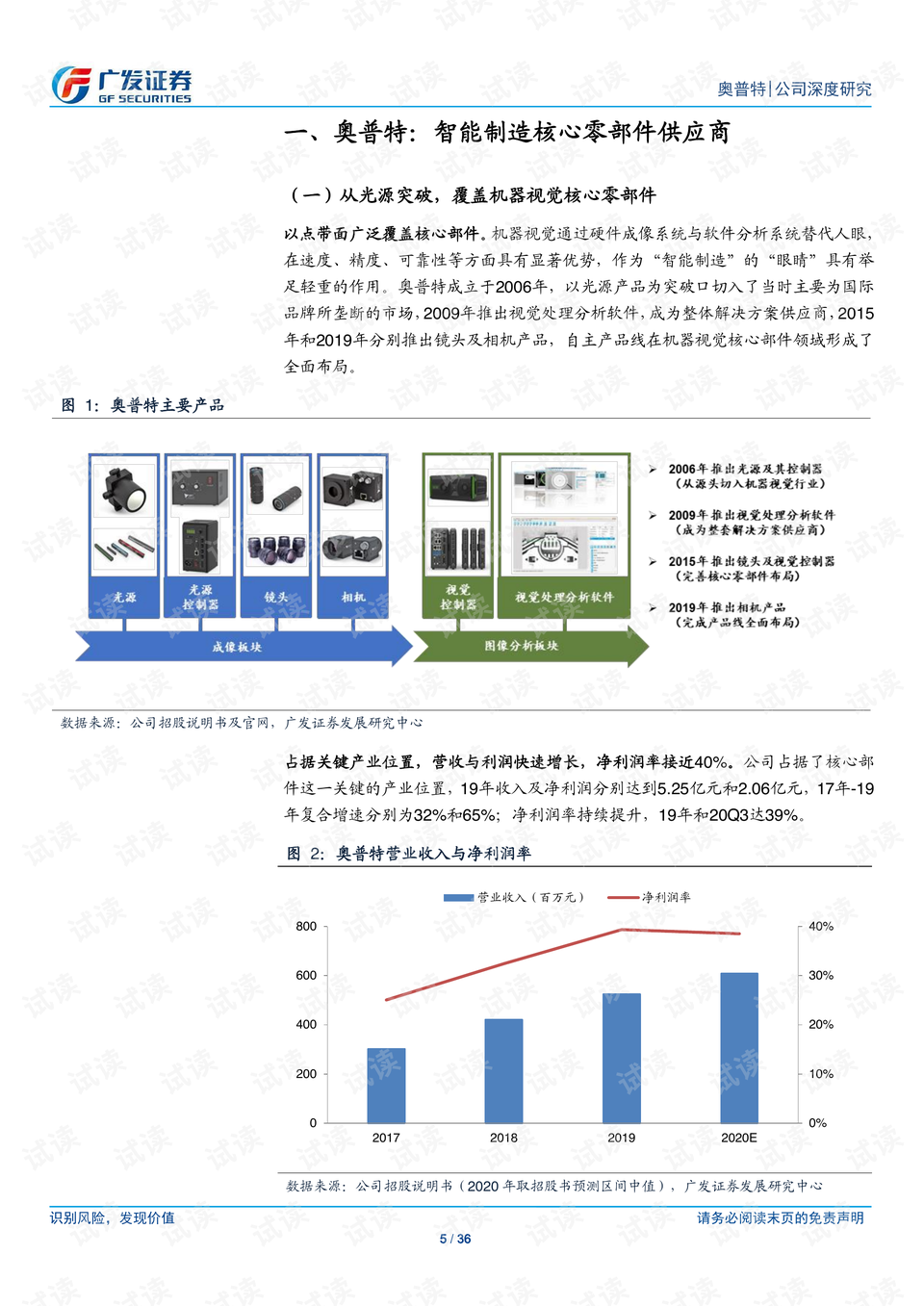 新澳门中特六肖,仿真方案实施_智能版XOD13.19