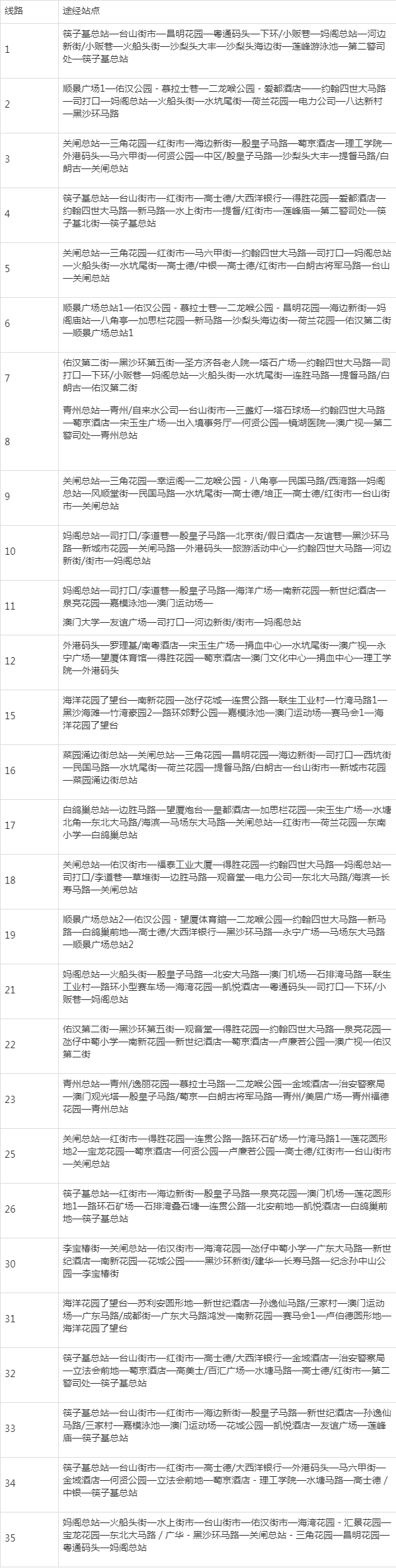 澳门大巴三一肖一码,数据科学解析说明_游戏版RJE13.43