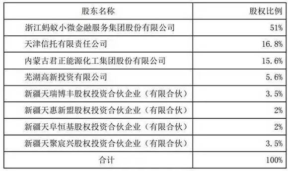 新澳门六开奖结果记录,多元化诊断解决_自由版YFW13.63