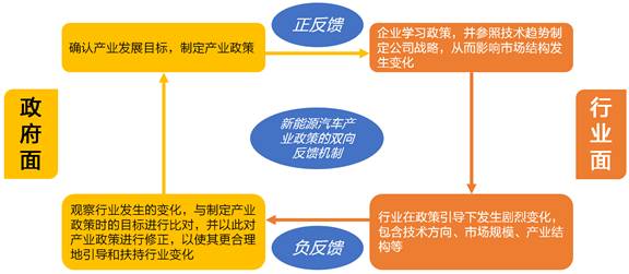 管家婆精准资料三肖定特公开,执行机制评估_味道版CIJ13.59