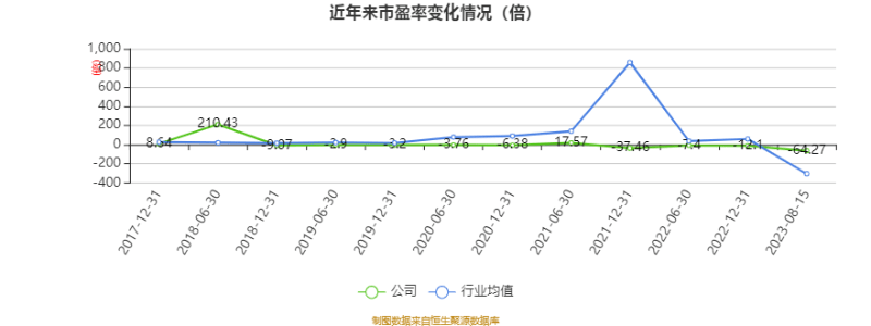 新澳门五肖中特,机制评估方案_同步版IDS13.64