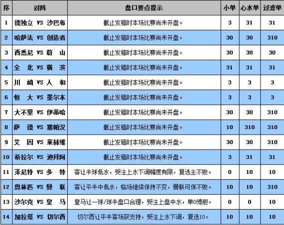 新奥彩294444cm,快速解答方案设计_1440pGZU13.61