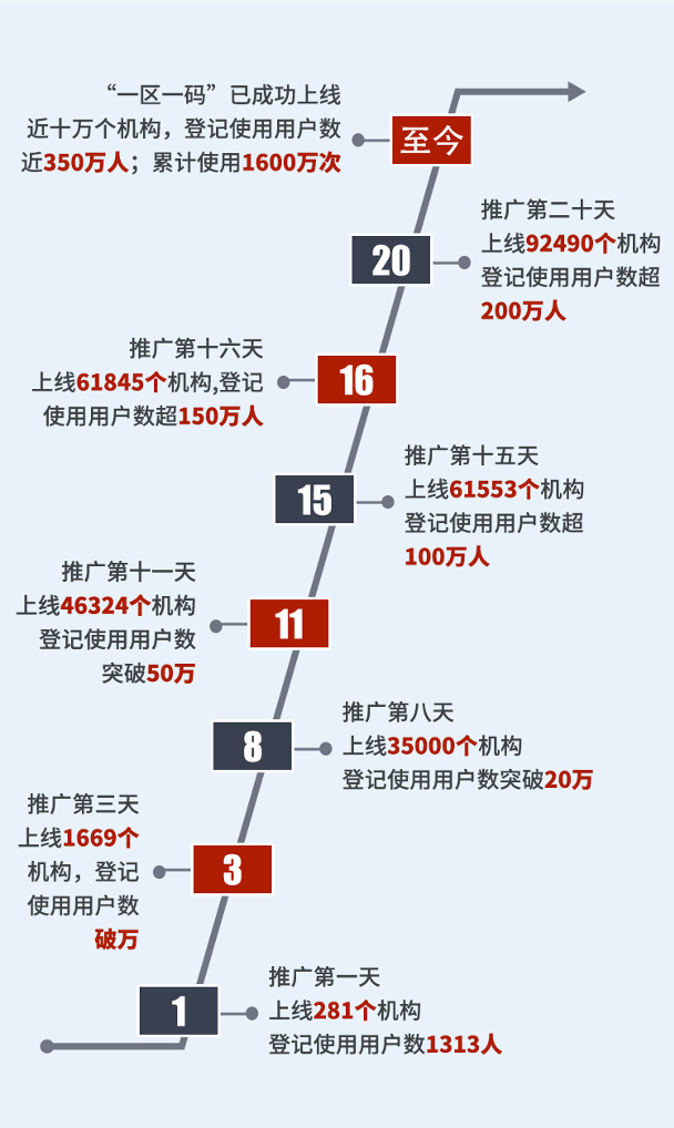 澳门一码一码100准确AO7版,稳固计划实施_奢华版TRF13.95