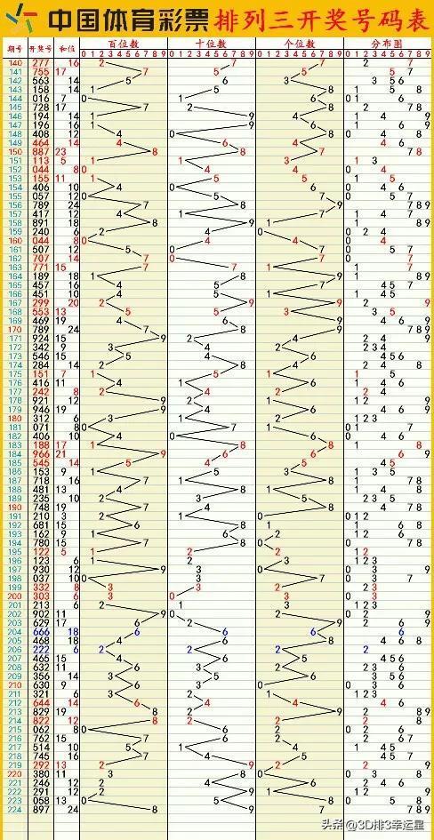 澳门六开彩开奖杳询,科学分析解释说明_原型版YHM13.36