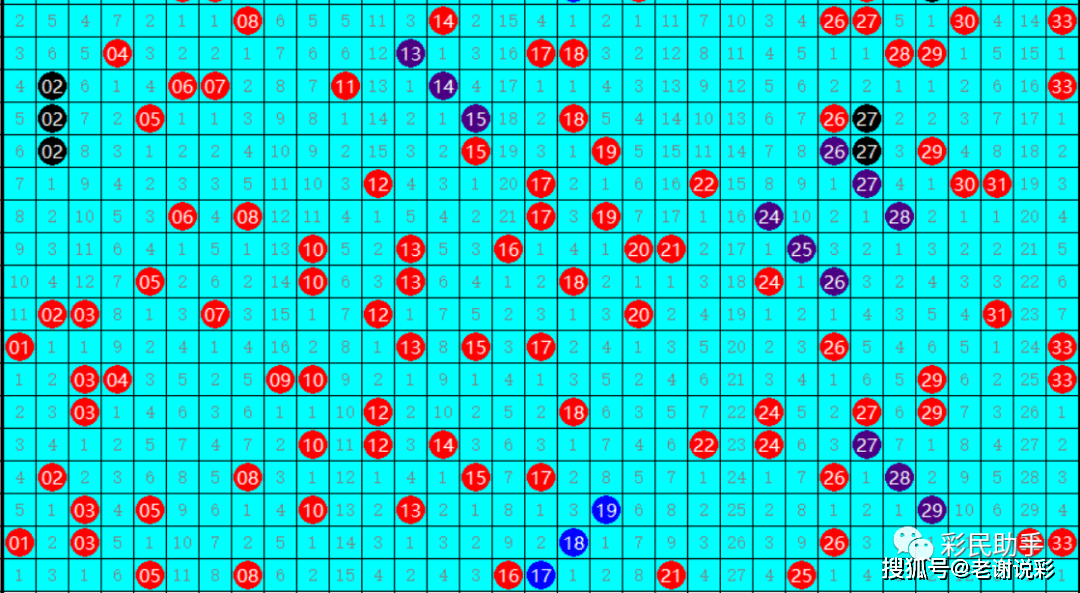 新澳门今晚开奖结果+开奖,数据详解说明_社交版JLY13.89