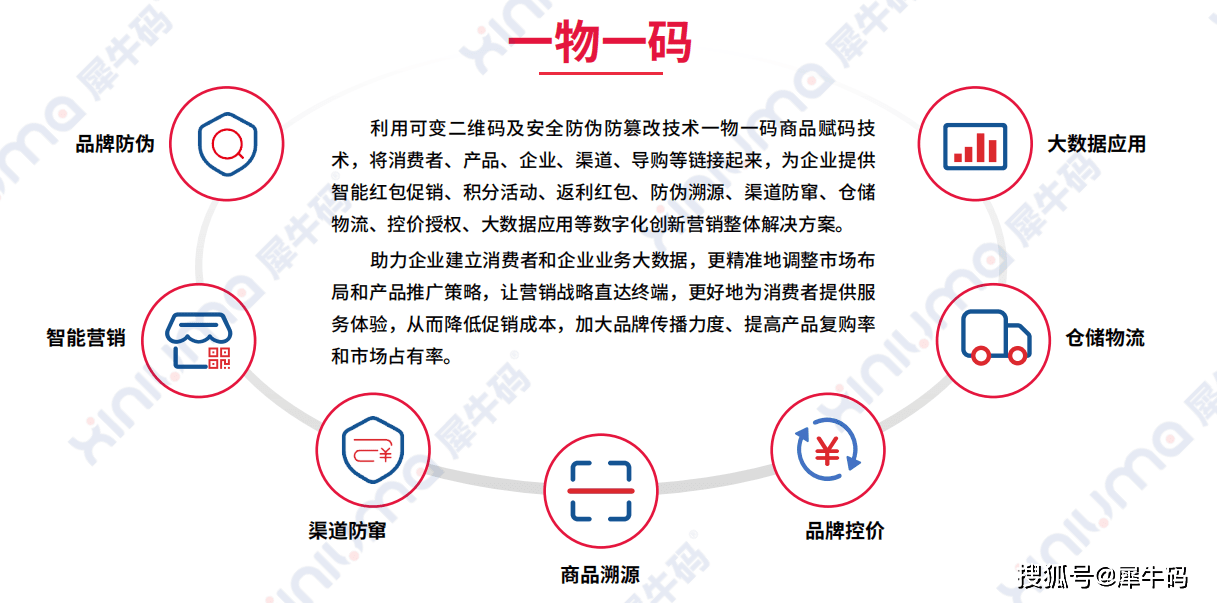 最准一肖一码100%最准软件,操作实践评估_影像版HEN13.94