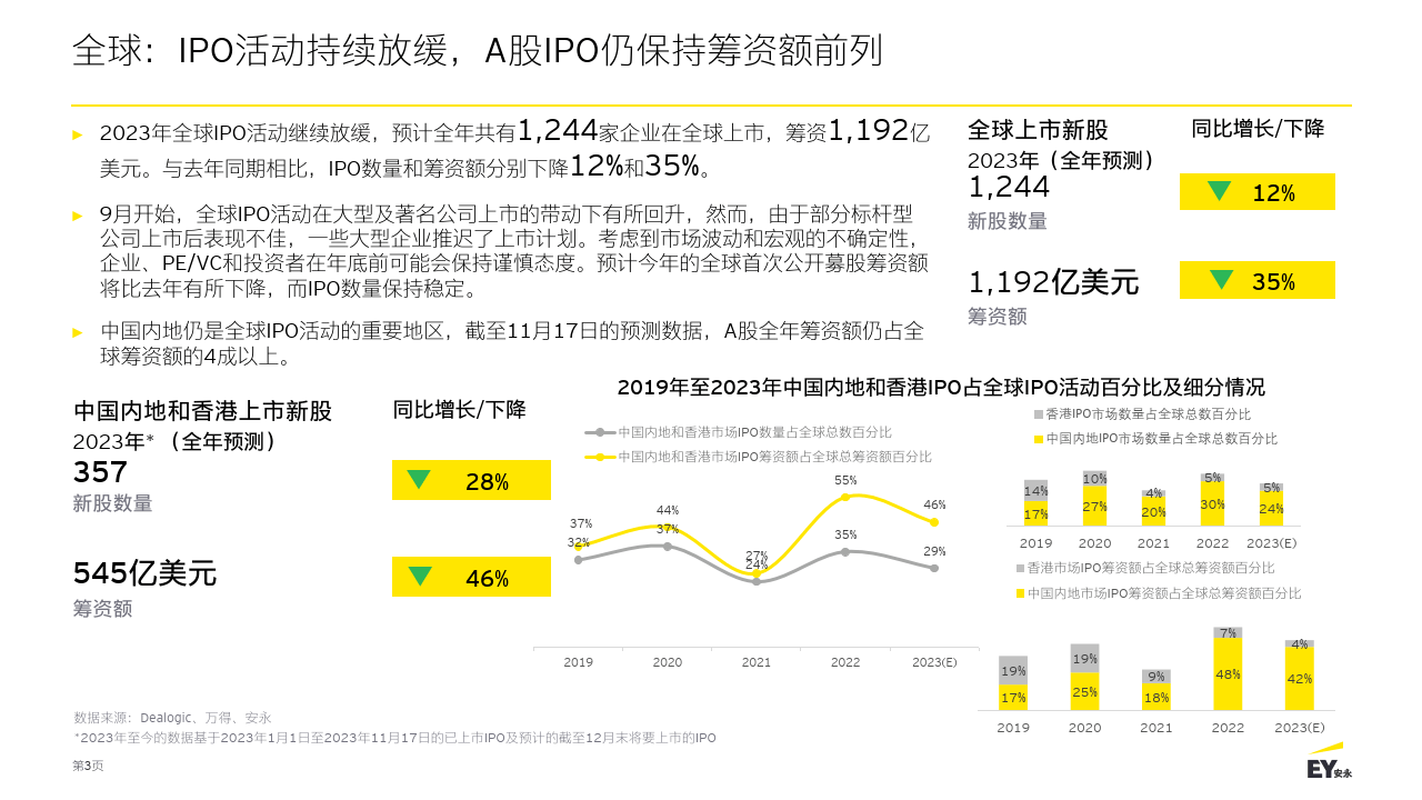 香港免费资料王中王资料,安全性方案执行_模拟版LPI13.61