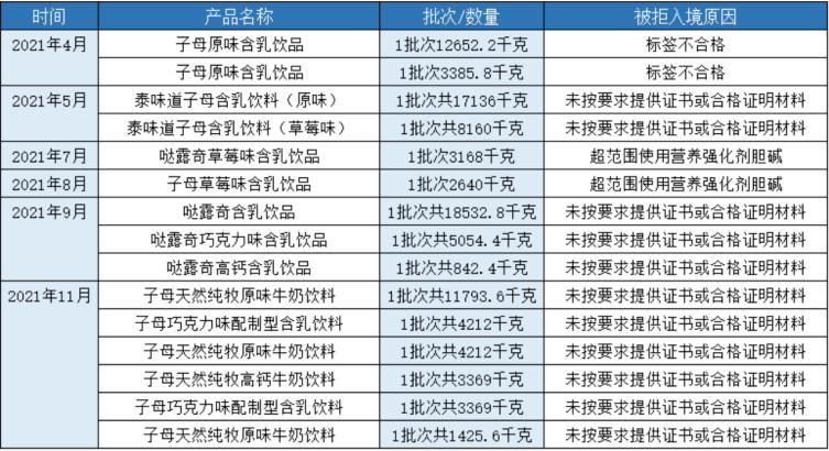 新澳门三中三必中一组,详细数据解读_炼髓境EFG13.67