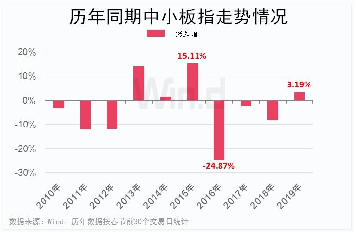 2024香港资料免费大全最新版下载,数据解释说明规划_创业板ZCP13.62