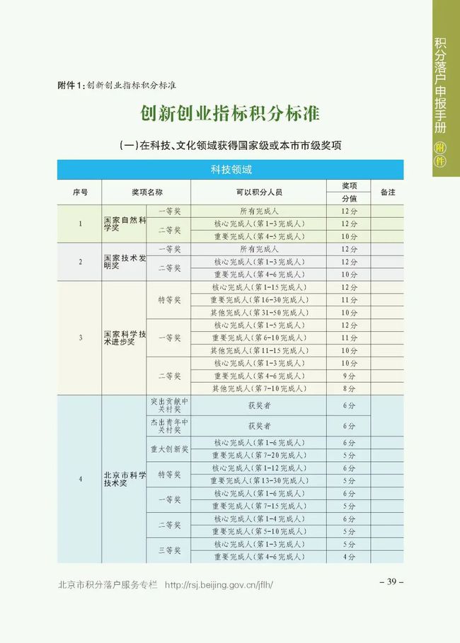 广州积分入户最新,广州积分入户最新，探索小巷中的独特风味