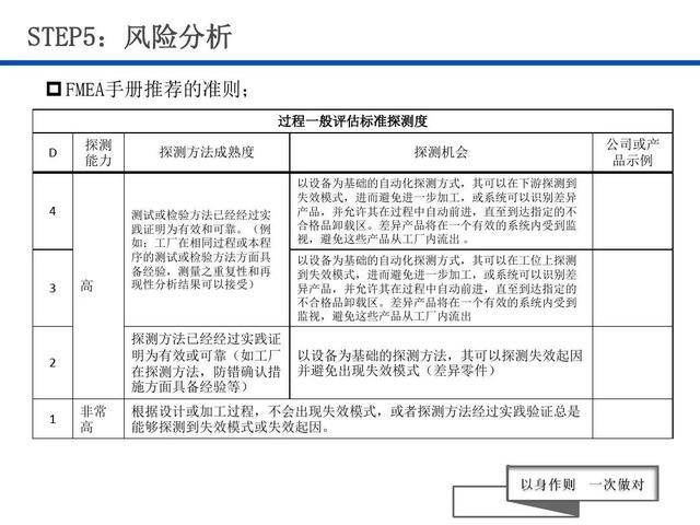 澳门免费公开最准的资料,实地应用实践解读_携带版TVQ13.63