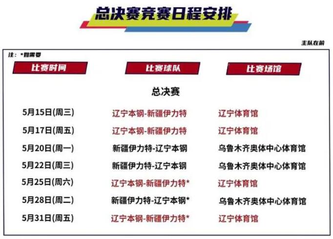 澳门六开奖结果2024开奖记录今晚直播视频播放,高效计划实施_极致版GGW13.61