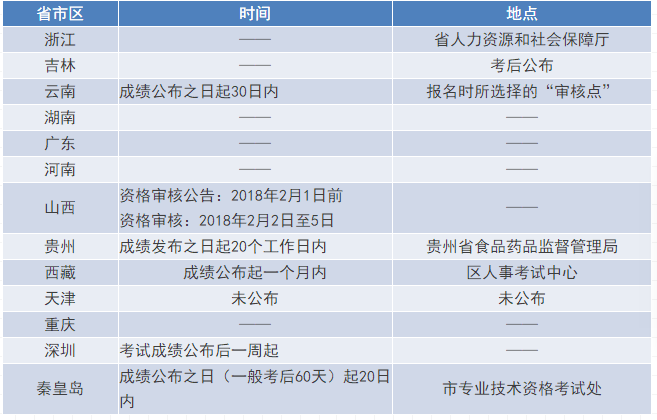 濠江论坛最精准的资料,标准执行具体评价_同步版NTN13.10