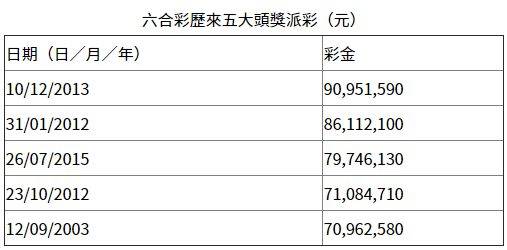 陈六合最新,陈六合最新，全面指南与步骤详解