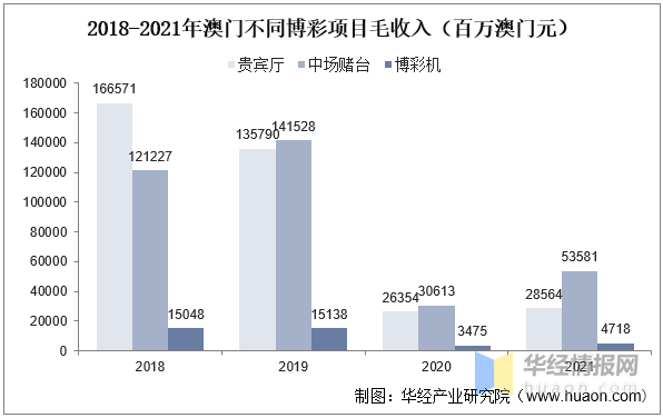 澳门特碰投注中奖规则表,数据指导策略规划_线上版OZE13.27