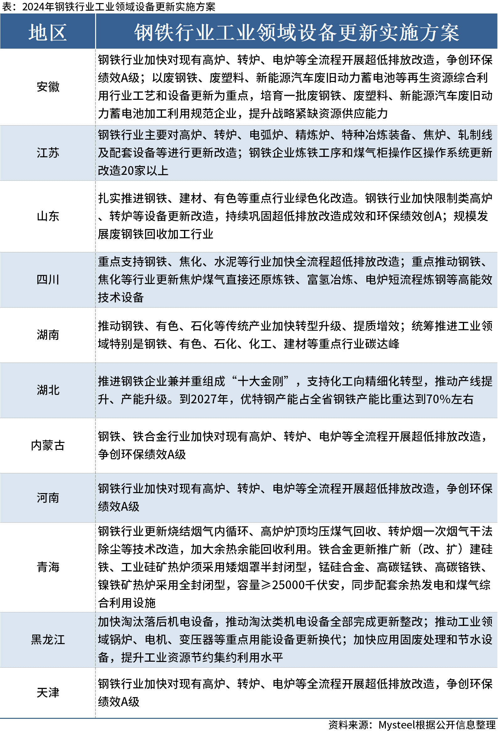 2024年新奥开奖,快速解答方案实践_专业版ANI13.73