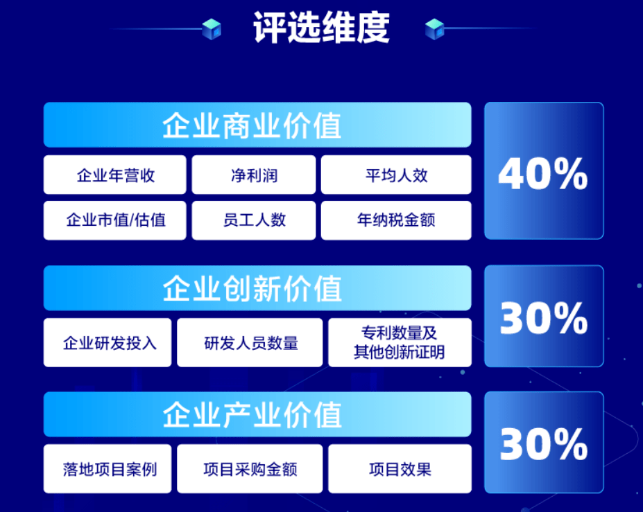 2024澳门特马最准网站,创新计划制定_加速版BGD13.97