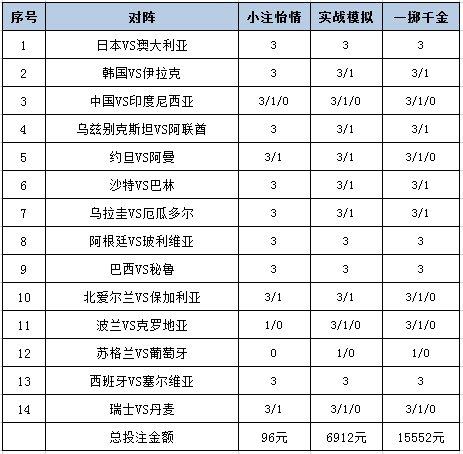 2024澳门六开彩开奖号码,策略调整改进_创意版KHQ13.82