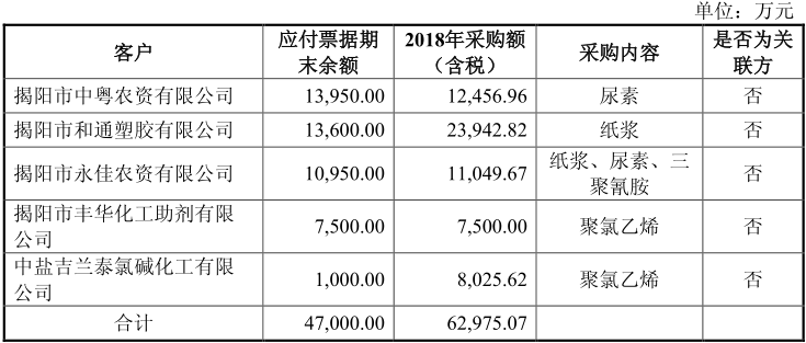 广东八二站最齐全6合彩,快速问题解答_运动版QLH13.46