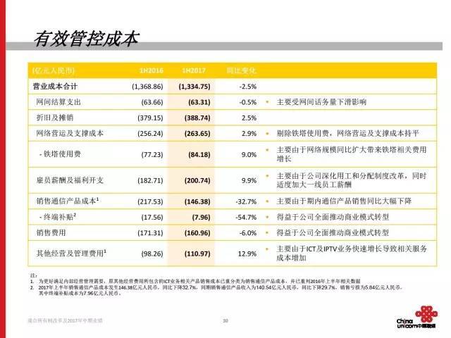 2024新奥天天免费资料,平衡计划息法策略_抓拍版LPC13.30