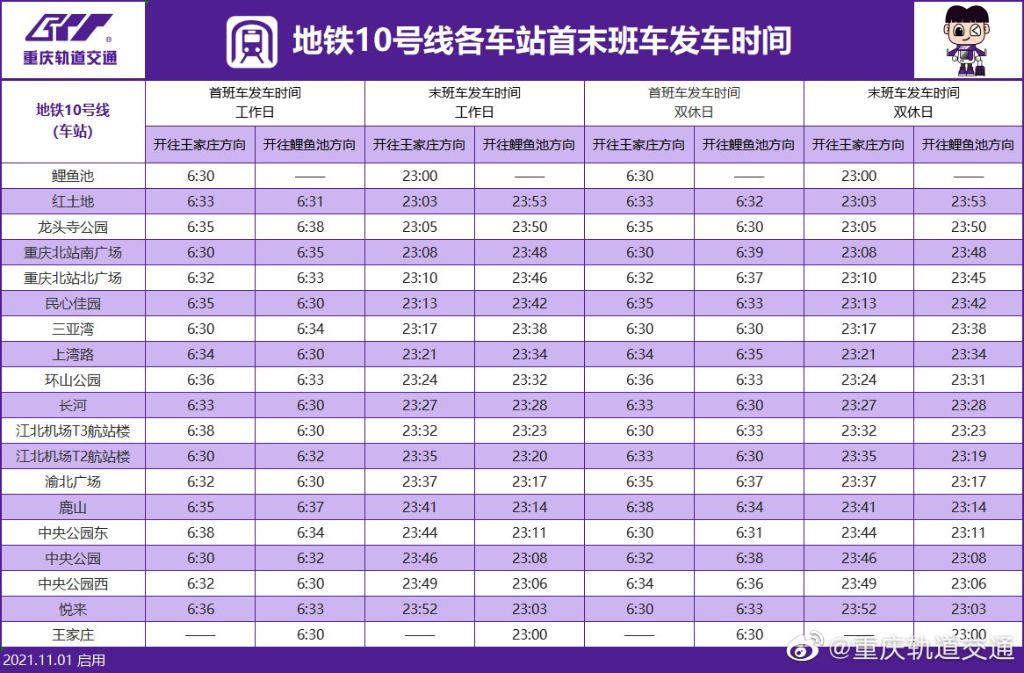 金山铁路时刻表最新更新，科技助力，打造全新铁路出行体验