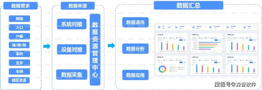 王中王精准免费资料,精细化方案决策_生态版LSI13.76