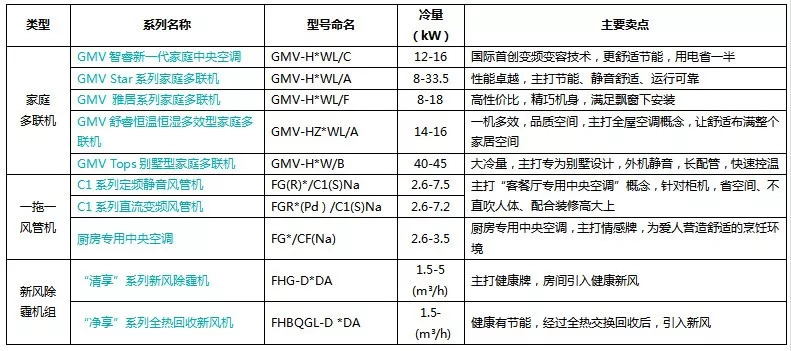 新澳门新资料大全免费,设计规划引导方式_家庭版VLL13.78